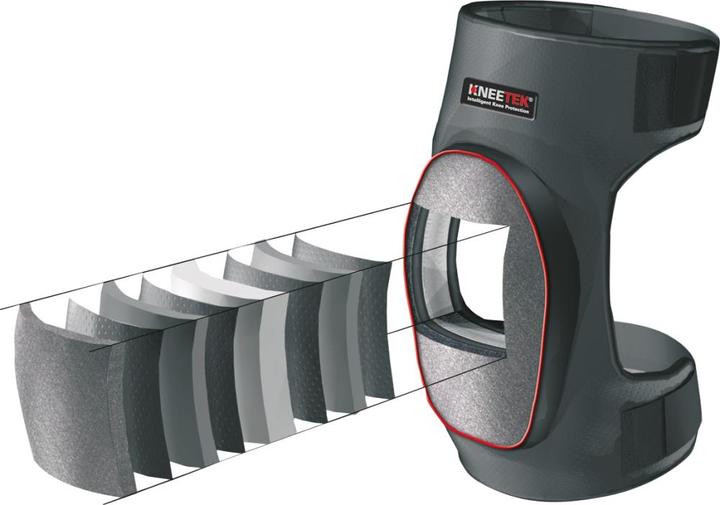 Image du produit Kneetek Genouillères KevSafe DIN/EN14404