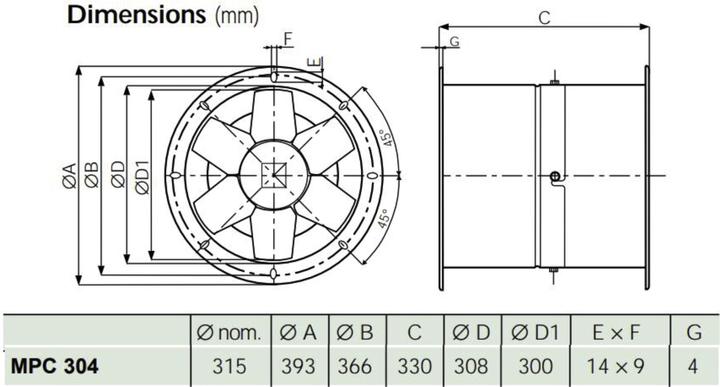 Actual product image Vortice Tube fan MPC 304 M