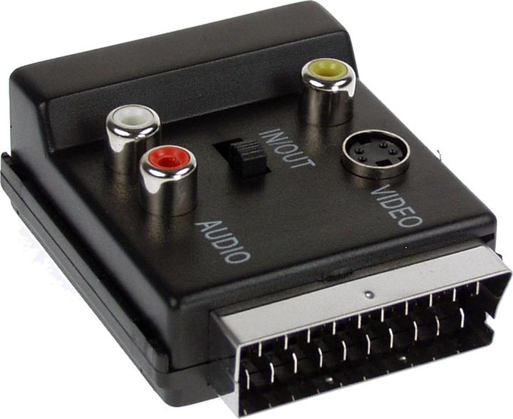 Immagine prodotto InLine Adattatore S-VHS/Scart (Schegge)