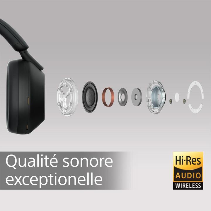 Actual product image Sony WH-1000XM5 (ANC, 30 h, Wireless, Cable)
