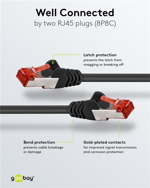 Produktbild Goobay Netzwerkkabel (S/FTP, CAT6, 2 m)