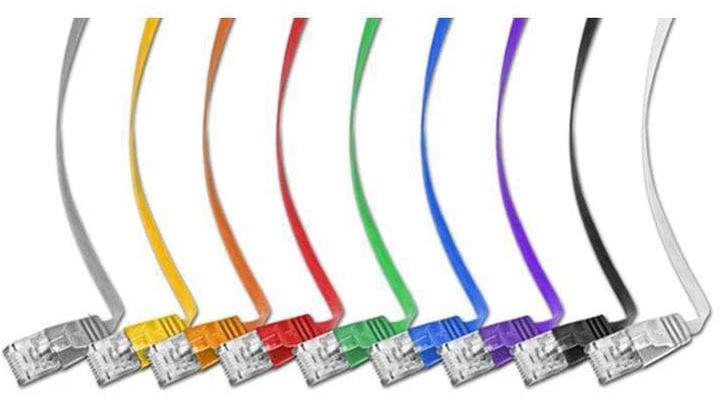 Productafbeelding Wirewin Netwerkkabel (UTP, CAT6, 7.50 m)