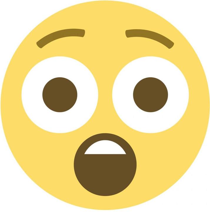 Actual product image Emojione Emoji Astonished Face (100 x 100 cm)