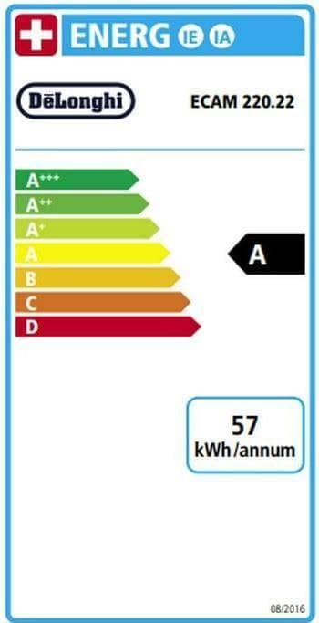 Energie-Label De'Longhi Magnifica Start