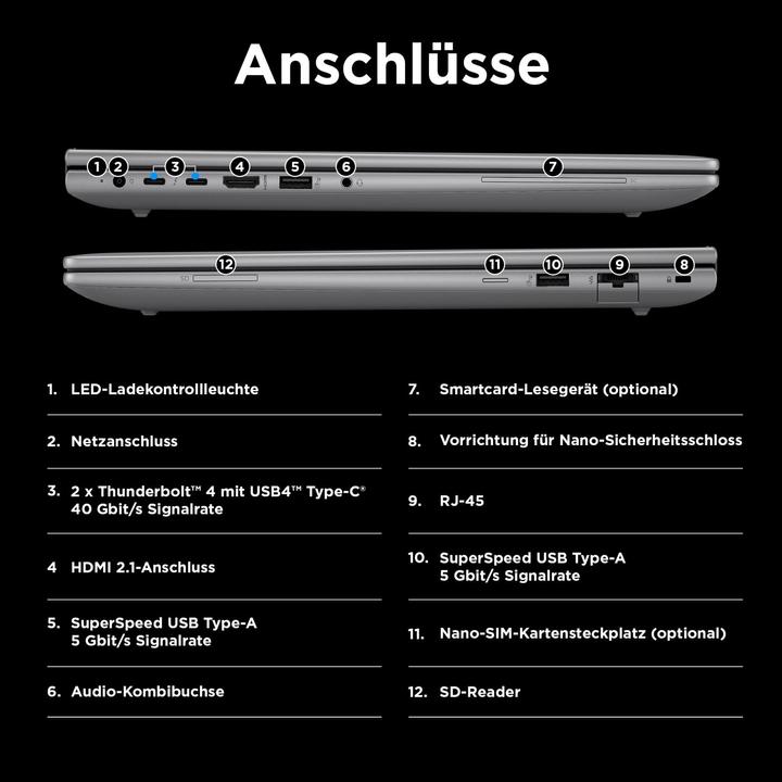 Actual product image HP ZBook Power G11 (16", Intel Core Ultra 7 155H, 32 GB, 1000 GB, DE)