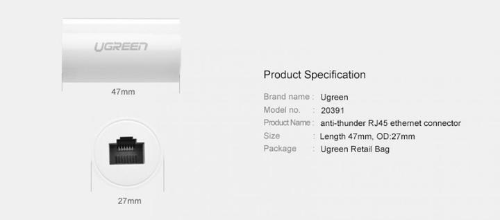 Image du produit Ugreen Ethernet Anti-Thunder RJ45 Coupleur de protection contre la foudre (UTP, CAT5e, 0.05 m)