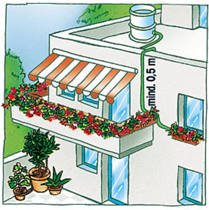 Image du produit Blumat Raccordement du réservoir haut (Irrigation goutte à goutte)