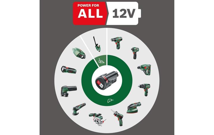 Immagine prodotto Bosch Home & Garden EasyImpact 12 (Batteria ricaricabile)
