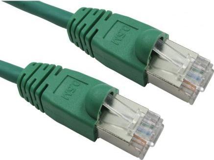 Produktbild Rs Pro Ethernetkabel Cat.6, 20m, Grün Patchkabel (CAT6, 20 m)