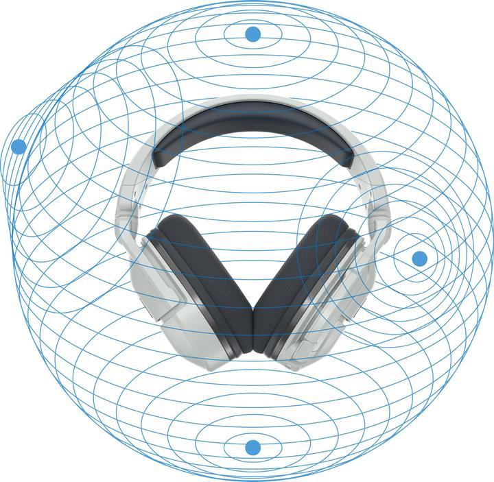 Image du produit Turtle Beach Stealth 600P Gen 2 (Sans fil)