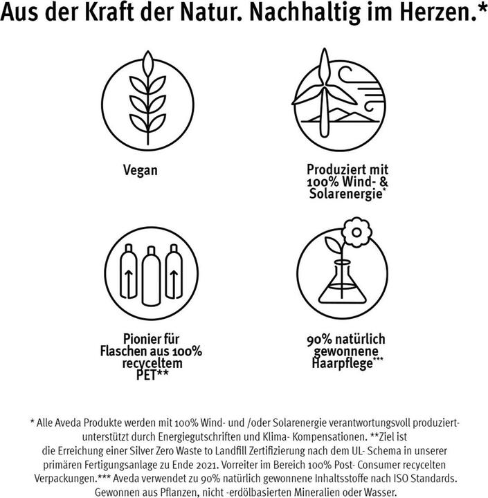 Produktbild Aveda Chakra 6 Balancing Body Mist Feel Insight (Körperpflegeset)