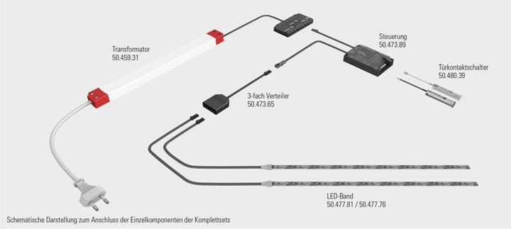Immagine prodotto Halemeier Kit completo nastro LED Versa 120 12 V (Bianco caldo, 500 cm, Interno)