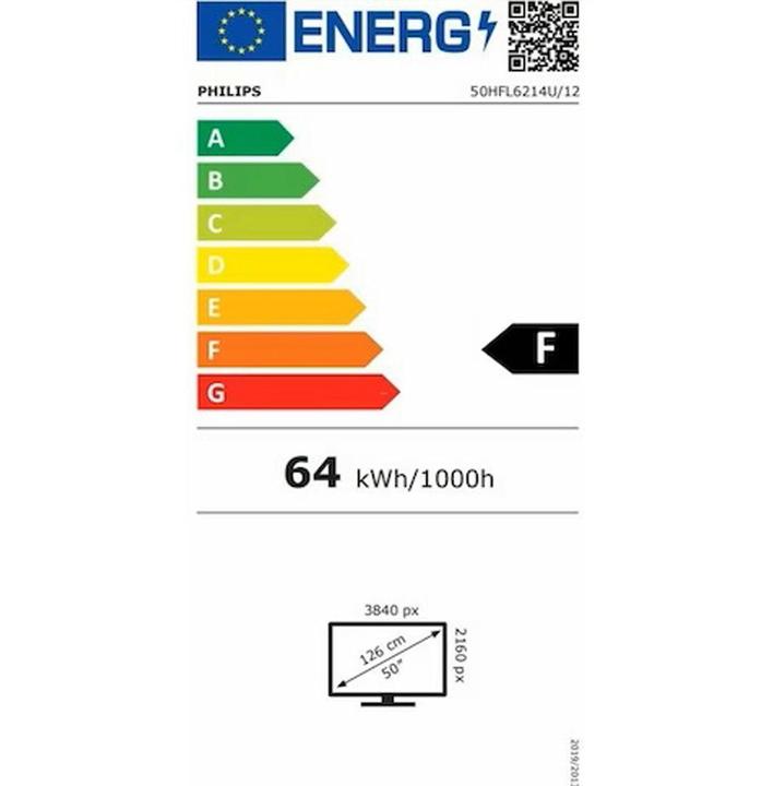 Etichetta energetica Philips Hotel TV 50HFL6214U/12 50 (50", LCD)