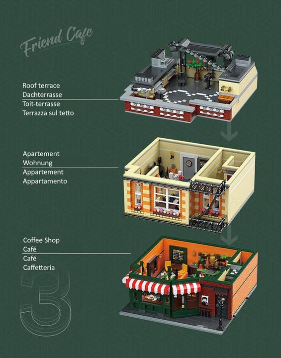 Actual product image Mould King Central Perk - Friends Cafe