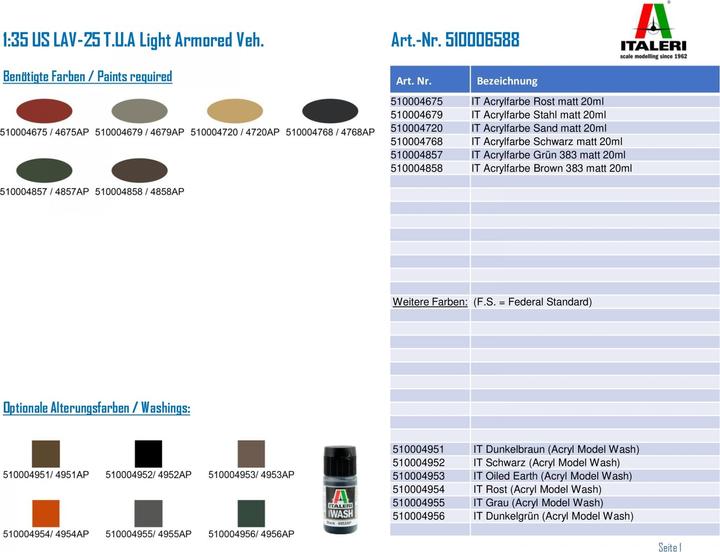 Produktbild 1:35 US LAV-25 T.U.A Light Armored Veh.