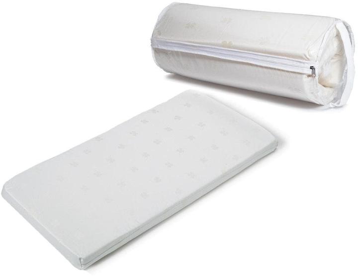 Actual product image Zewi Mattress
