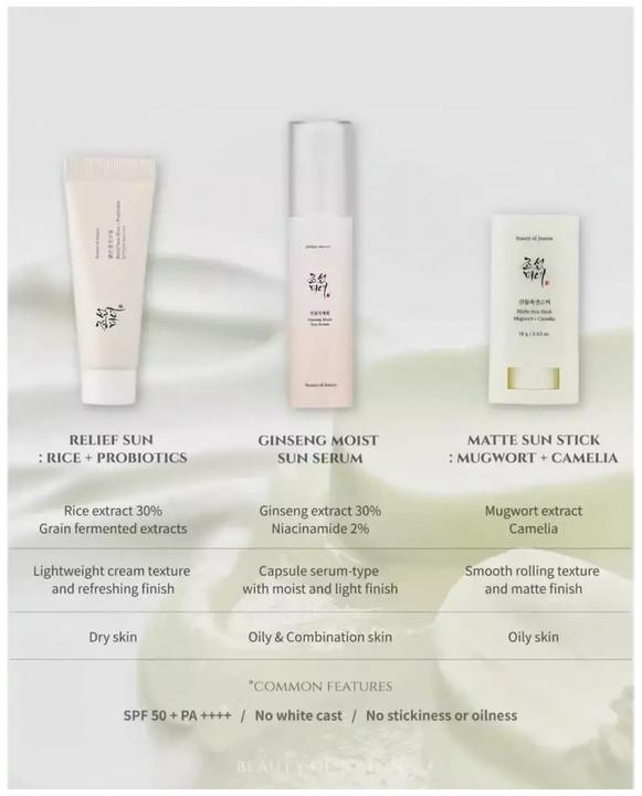 Valeurs nutritives et ingrédients Beauty of Joseon Sérum solaire hydratant au ginseng (50 ml)