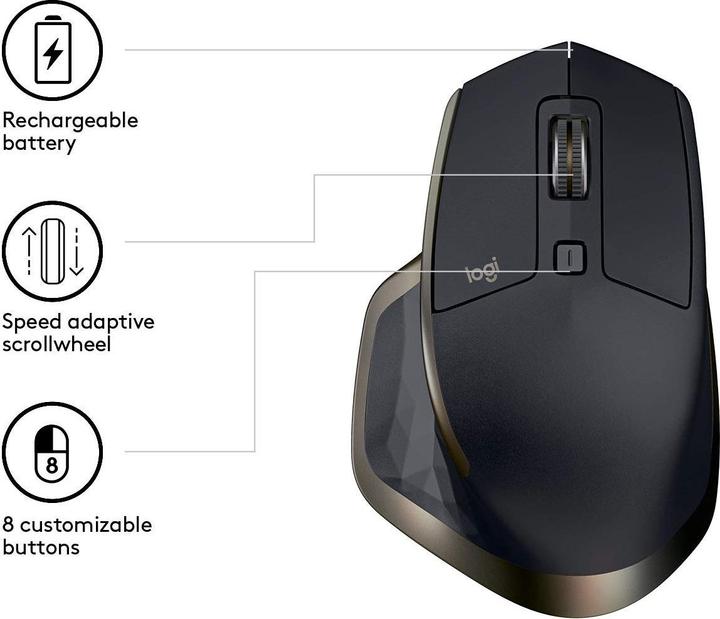 Image du produit Logitech MX Master AMZ (Sans fil)