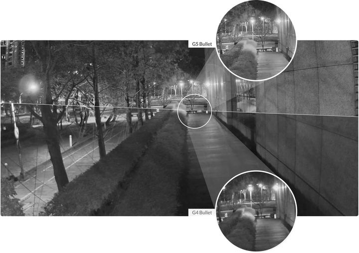 Immagine prodotto Ubiquiti Proiettile G5 (2688 x 1512 Pixel)