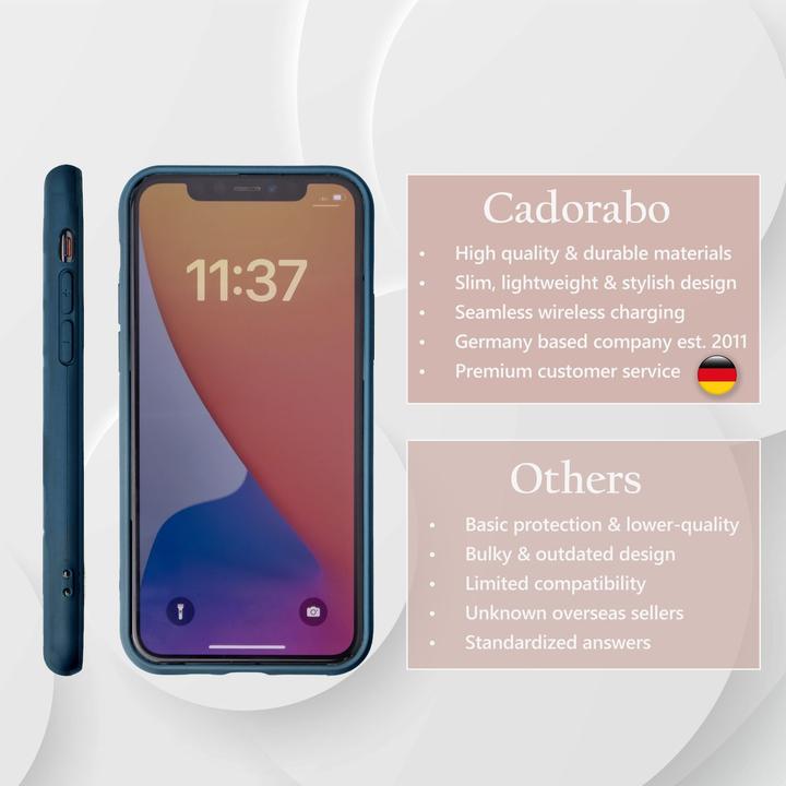 Immagine prodotto Cadorabo Copertura della cassa del silicone liquido TPU (Apple iPhone 11 Pro)