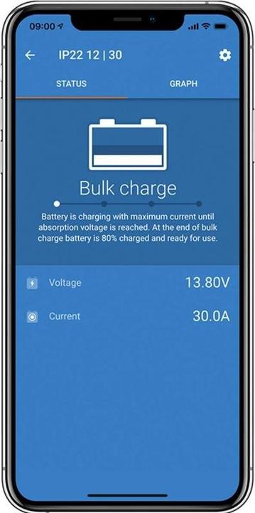 Actual product image Victron Energy Charger 24/16 (24V, 16 A)