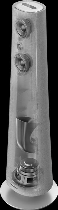Actual product image Harman/Kardon Citation Tower (1 pair, 400 W)