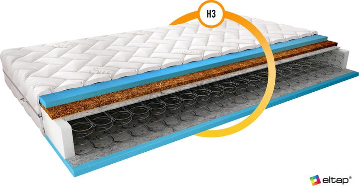 Actual product image ELTAP Materac (180 x 200 cm, Spring core)