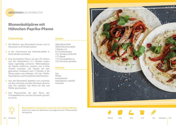 Actual product image Eiweiss Diät - Ernährungsplan zum Abnehmen für 30 Tage (German, Peter Kmiecik, 2021)