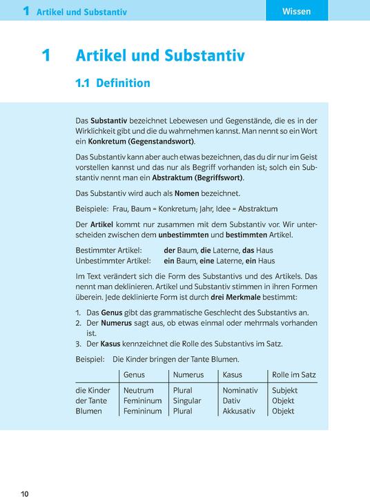 Actual product image Schulgrammatik Deutsch ab Klasse 5. Regeln, Übungen und Tests (German, 2020)