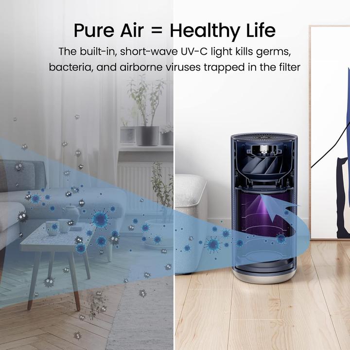 Image du produit Xiaomi Luftreiniger mit HEPA-Filter und UV-Desinfektion (45 m²)