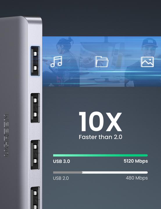 Actual product image Ugreen 4 Port-C Hub (USB-C, 4 Ports)