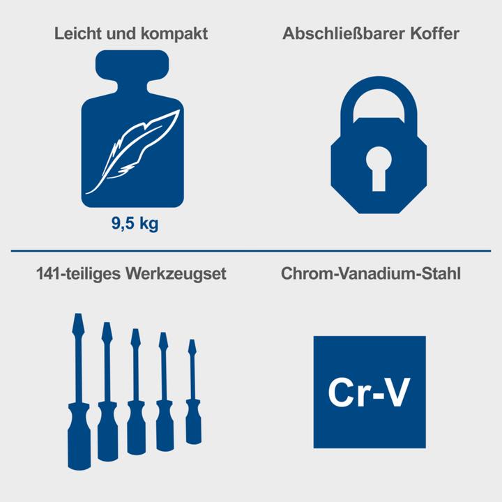 Productafbeelding Scheppach Gereedschapskist TB200 (doe-het-zelf) (141 onderdelen)