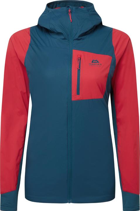 Switch Pro Hooded
