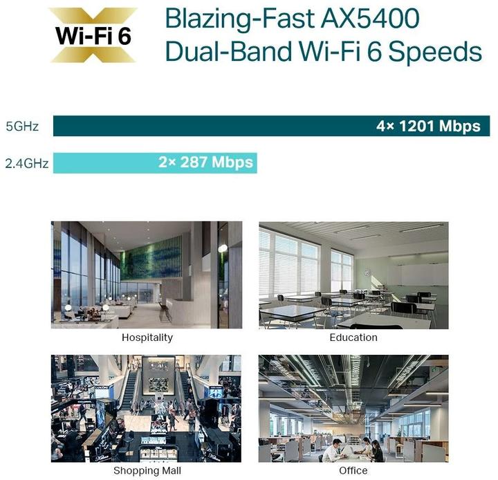 Actual product image TP-Link EAP670 (4804 Mbit/s)
