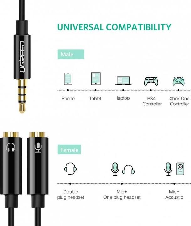 Immagine prodotto Ugreen Splitter per cuffie (0.15 m, Connettore da 3,5 mm (AUX))