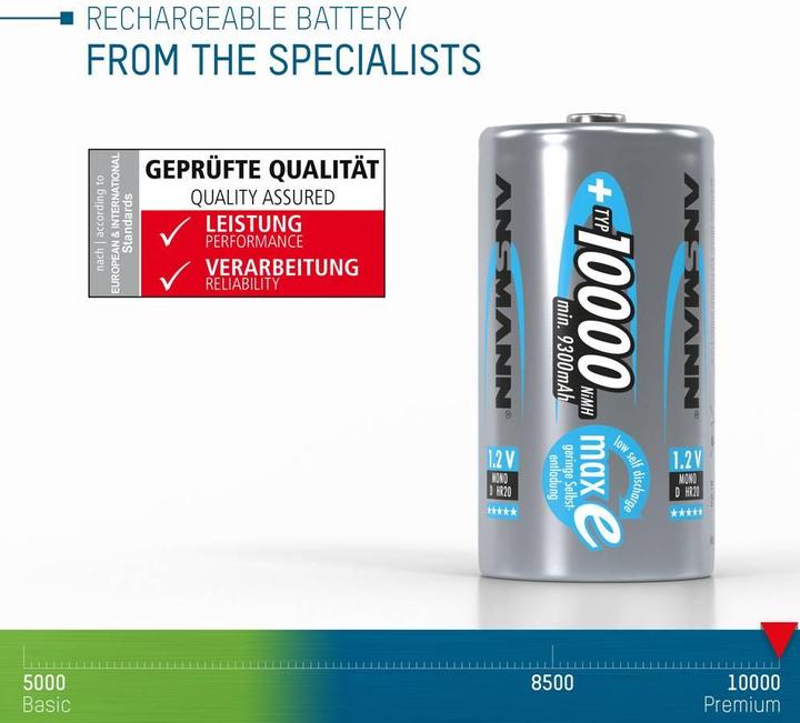 Immagine prodotto Ansmann Mono D (2 pz., D, 9300 mAh)