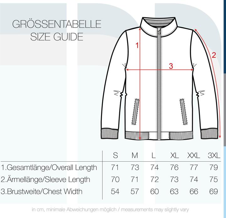 Produktbild Blend BHZyklo 20711425ME (3XL)