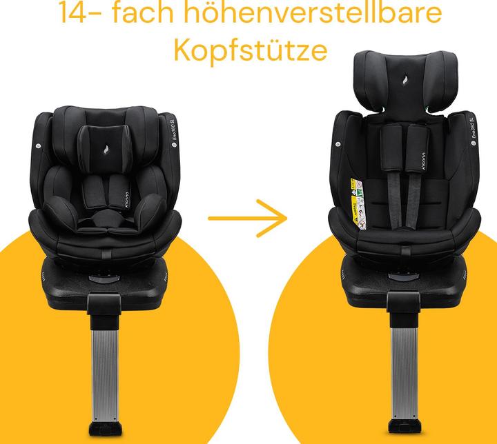 Actual product image Osann Eno360 SL i-Size (Reboarder, ECE R129/i-Size Standard)