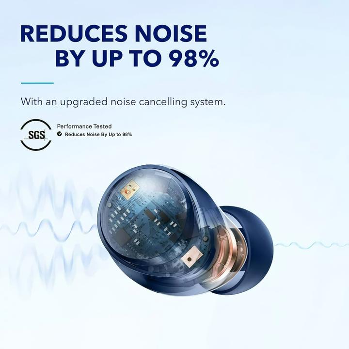 Image du produit soundcore Space A40 (ANC, 10 h, Sans fil)