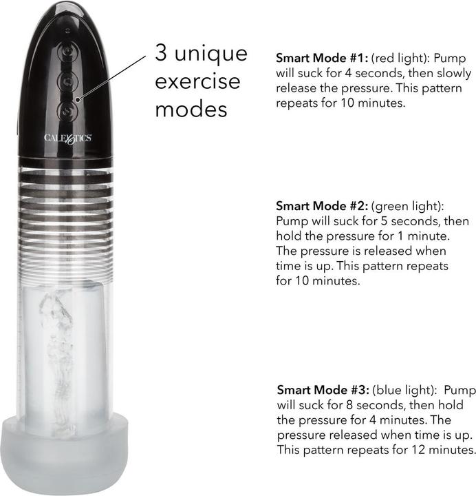 Actual product image CalExotics Automatic Smart