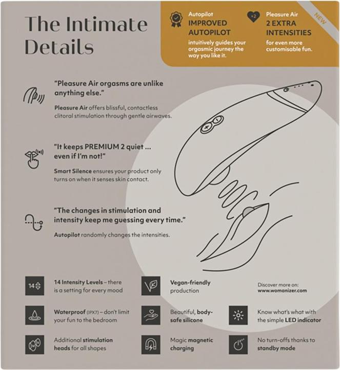 Image du produit Womanizer Premium 2