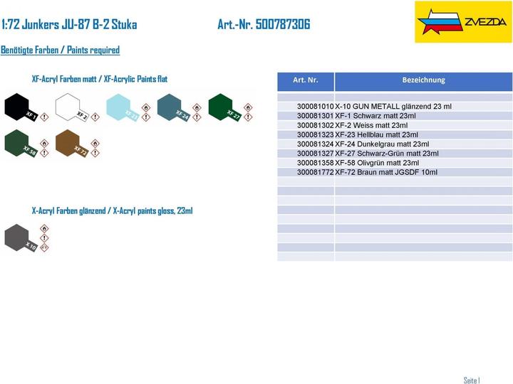 Actual product image Tamiya 1:72 Junkers JU-87 B-2 Stuka