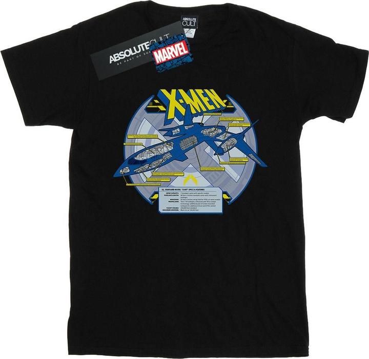 Image du produit - T-shirt X-MEN X-JET BREAKDOWN - Homme (XL)