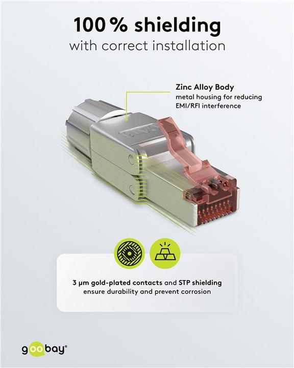 Actual product image Goobay CAT 6 field-wireable RJ45 plug, STP shielded (Network cable plug)