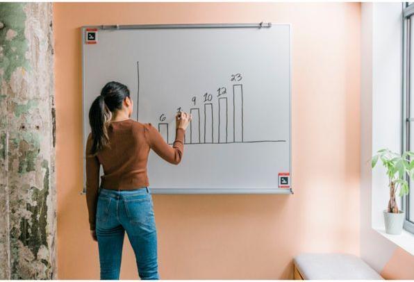 Produktbild OWL Whiteboard