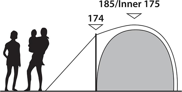 Image du produit Outwell Cloud 5 (Tente igloo, 10.11 kg, 5 personnes)