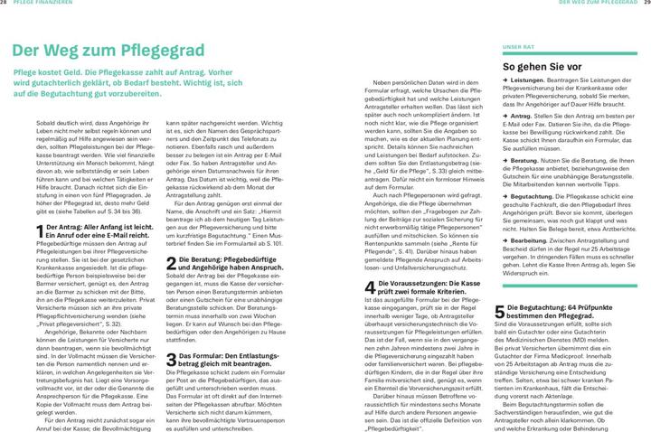 Actual product image Das Pflege-Set (German, Stiftung Warentest, 2024)