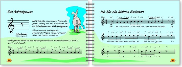 Image du produit L'école de flûte à bec de Voggy (Allemand)