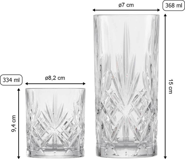 Produktbild Schott Zwiesel Show (3.68 dl, 8 x, Longdrinkgläser)