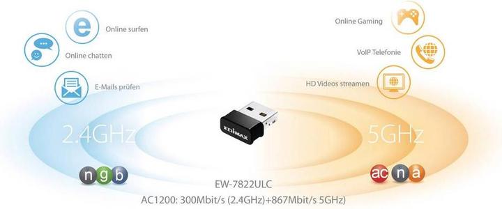 Produktbild edimax Ew-7822ulc (USB 2.0)